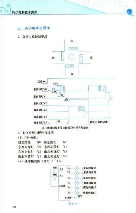 手把手带你玩转PLC控制技术项目教程：从小白到实战高手的通关秘籍