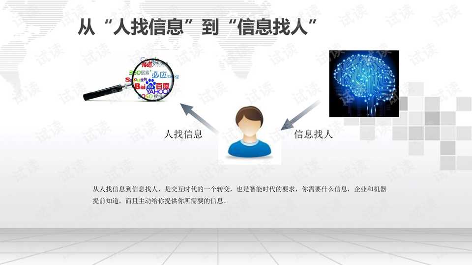 打造你的博客技术高手之路：PPT设计与呈现秘诀