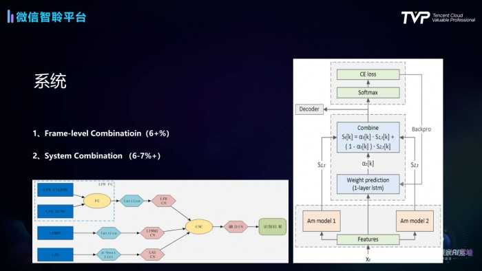 扫描技术的风雨历程