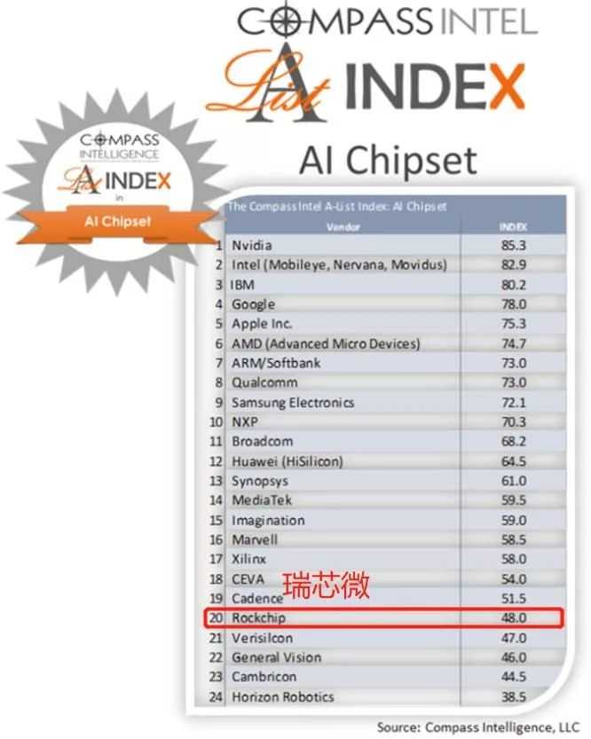 找AI工具别再晕头转向，这些神仙入口让你一步到位