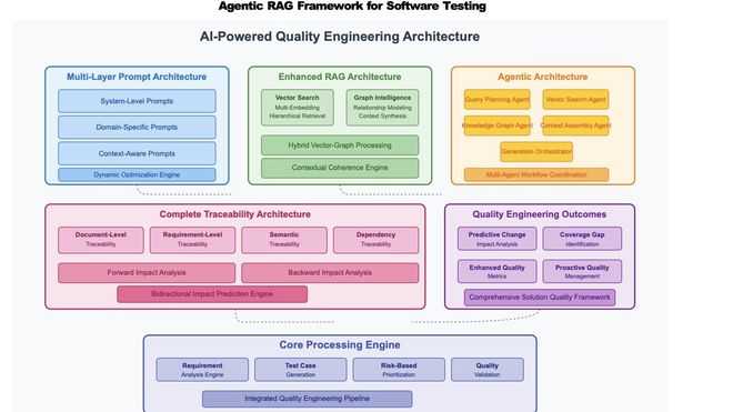 找回那个最初的它：聊聊恢复AI默认设置的那些门道-第1张图片-正海烽科技 - 领先的只能推广行业，智能制造解决方案提供商