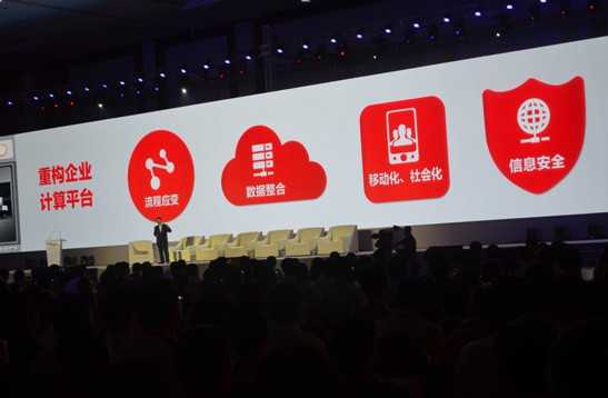 找用友技术服务电话别抓瞎，这份“拨号指南”让你一击即中