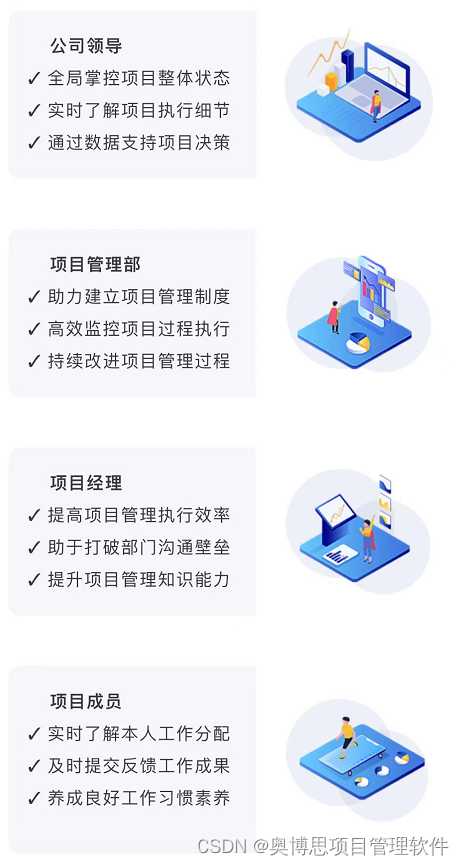 找靠谱项目管理软件？这家公司的客户都竖大拇指