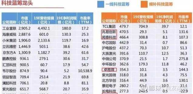 技术上分秘籍:让你的搜索效率翻倍 技术上分秘籍:让你的搜索效率翻倍
