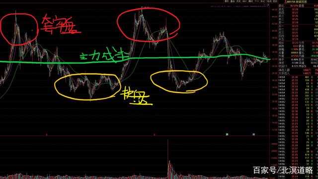 技术上分秘籍:让你的搜索效率翻倍 技术上分秘籍:让你的搜索效率翻倍