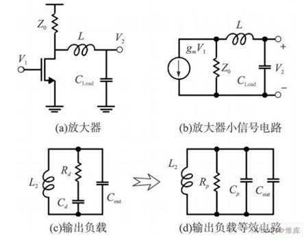 技术三除如何让生活更轻松自在-第2张图片-正海烽科技 - 领先的只能推广行业，智能制造解决方案提供商