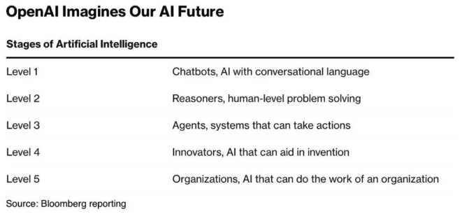 技术中介合同：连接创新与市场的智慧桥梁
