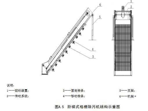 技术供水切换条件实战全解析：从城市备用到工业心脏的平稳守护