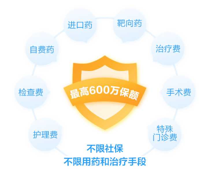 技术保障，品牌最硬核的底气