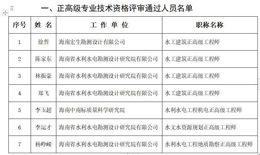 技术信息单：别小看这张纸，它能救你的项目于水火-第2张图片-正海烽科技 - 领先的只能推广行业，智能制造解决方案提供商