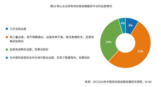 技术创新的百宝箱：企业咋选对自家路子