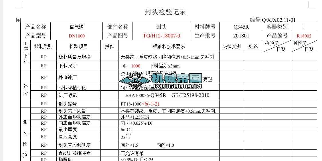 技术协调那点事儿，好记性真不如烂笔头