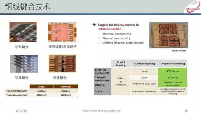 技术周览：安全加固、智能文档与协作新篇-第2张图片-正海烽科技 - 领先的只能推广行业，智能制造解决方案提供商