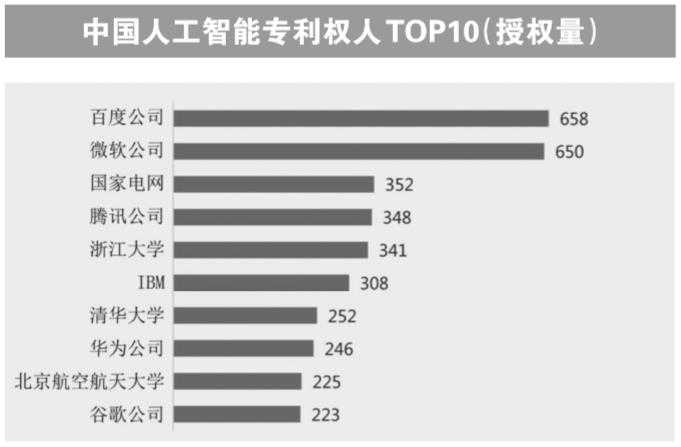 技术团队队名整理那点事儿