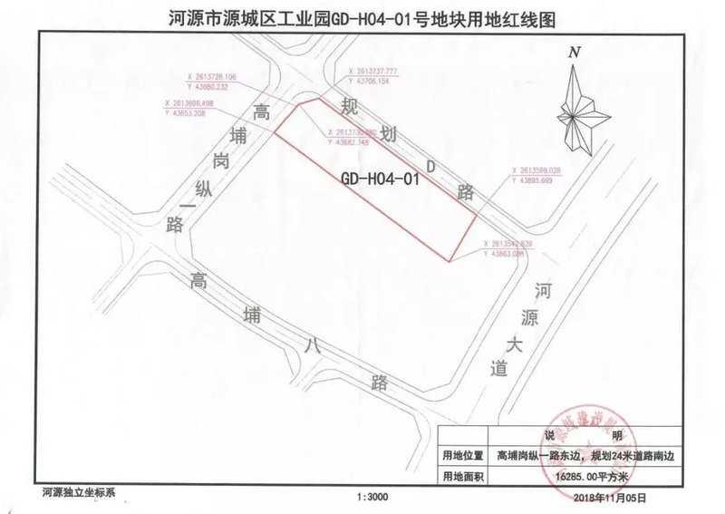 技术岗开发这条路，现在怎么走才不迷瞪？