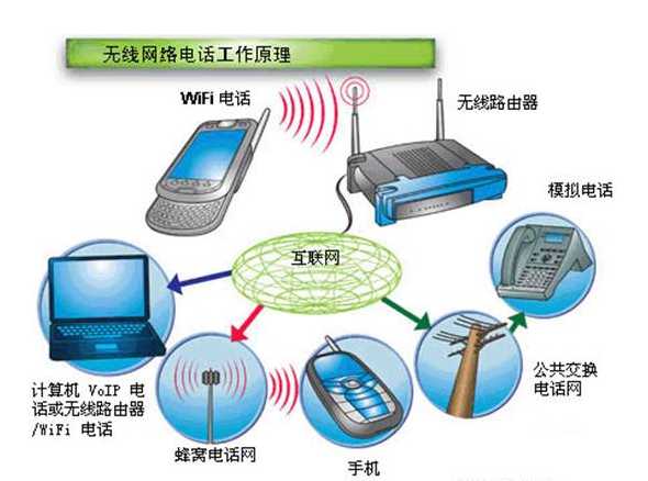 技术干扰到底是个啥?别被算法牵着鼻子走!-第1张图片-正海烽科技 - 领先的只能推广行业,智能制造解决方案提供商 技术干扰到底是个啥?别被算法牵着鼻子走!-第1张图片-正海烽科技 - 领先的只能推广行业,智能制造解决方案提供商