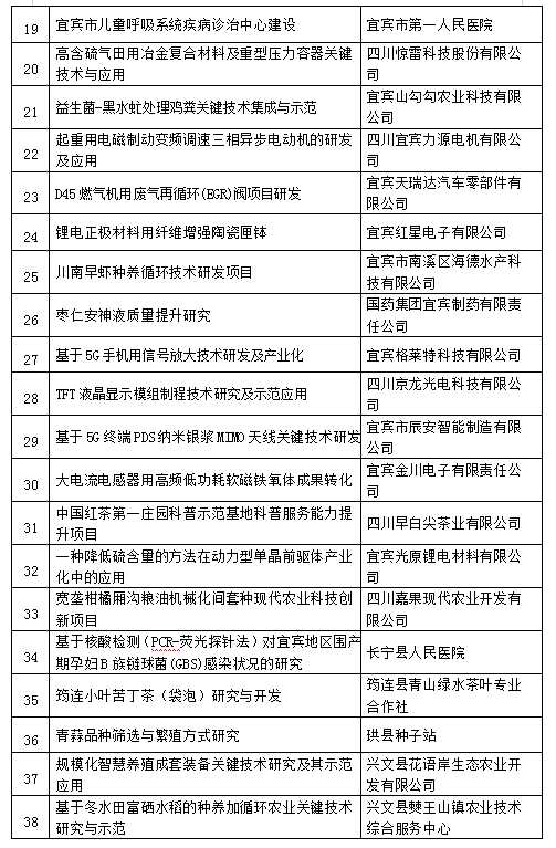 技术支持工作计划整理的那些门道