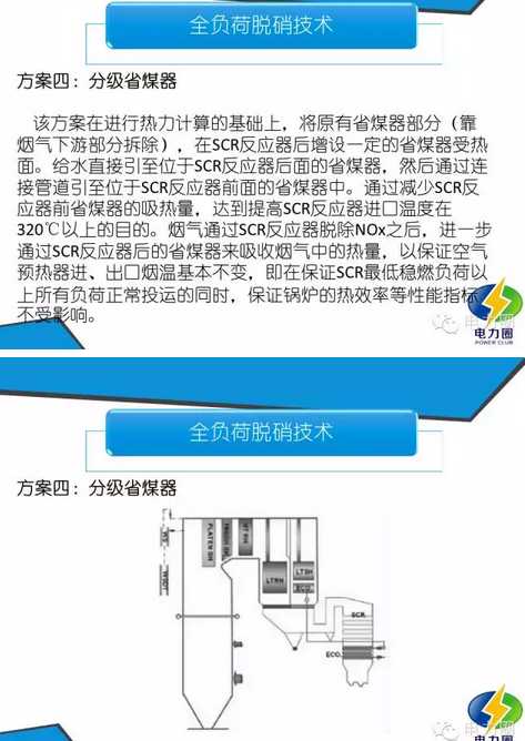 技术改造方案究竟藏着哪些门道？企业升级的路线图该怎么画？