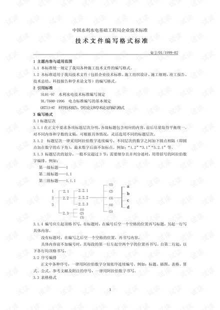 技术文档写作那些事儿：让你的文档既专业又好找-第2张图片-正海烽科技 - 领先的只能推广行业，智能制造解决方案提供商