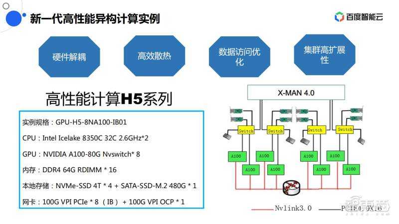 技术方案撰写的艺术与实战:从清晰架构到人性化表达 技术方案撰写的艺术与实战:从清晰架构到人性化表达