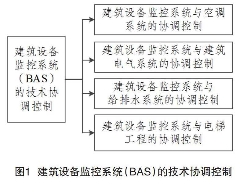 技术方案管理那些事儿:从一团乱麻到井井有条的破局之道-第1张图片-正海烽科技 - 领先的只能推广行业,智能制造解决方案提供商 技术方案管理那些事儿:从一团乱麻到井井有条的破局之道-第1张图片-正海烽科技 - 领先的只能推广行业,智能制造解决方案提供商