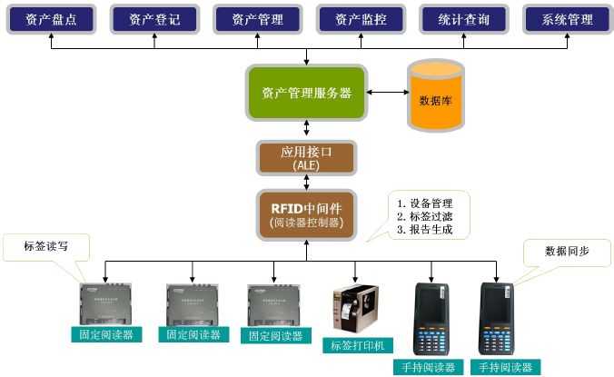 技术方案管理那些事儿:从一团乱麻到井井有条的破局之道-第2张图片-正海烽科技 - 领先的只能推广行业,智能制造解决方案提供商 技术方案管理那些事儿:从一团乱麻到井井有条的破局之道-第2张图片-正海烽科技 - 领先的只能推广行业,智能制造解决方案提供商