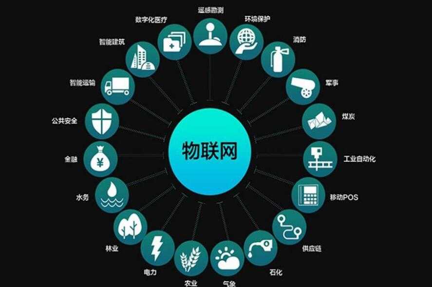 技术服务期整理全攻略：从手忙脚乱到轻松掌控-第2张图片-正海烽科技 - 领先的只能推广行业，智能制造解决方案提供商