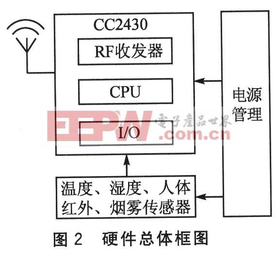 技术树管理系统：企业知识资产的导航仪