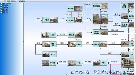 技术树管理系统：企业知识资产的导航仪