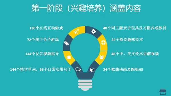 技术沟通的隐形门槛：你的专业英文如何跨越AI检测？