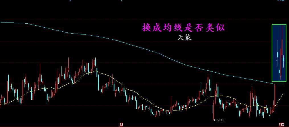 技术涨落背后的逻辑：从狂热追捧到理性深耕