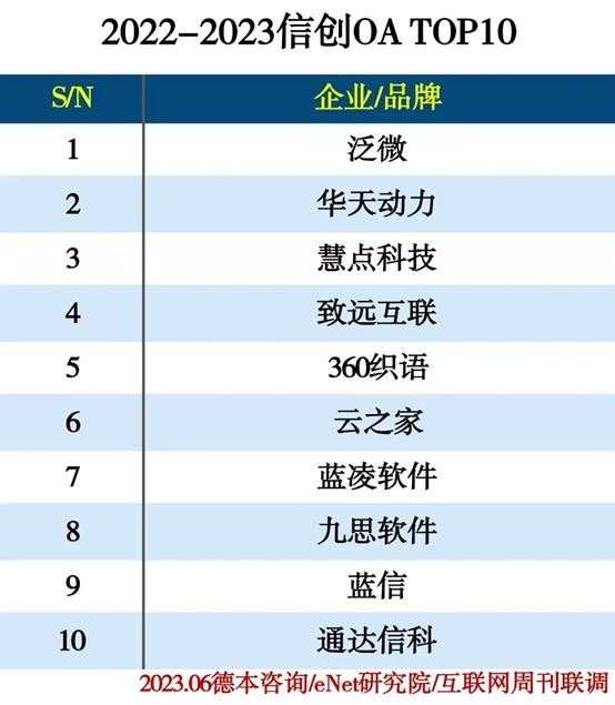 技术等第这玩意儿，到底咋影响了咱的体验？-第1张图片-正海烽科技 - 领先的只能推广行业，智能制造解决方案提供商