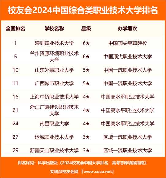 技术等第这玩意儿，到底咋影响了咱的体验？-第2张图片-正海烽科技 - 领先的只能推广行业，智能制造解决方案提供商