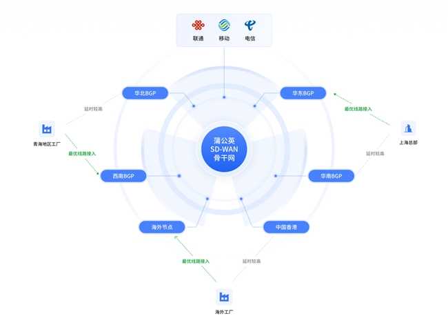 技术管理者的破局之路：从成本中心到价值引擎
