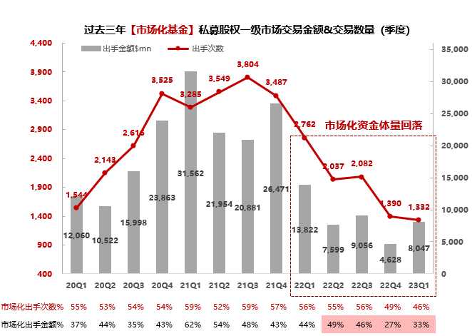 技术股投资的道与术：如何慧眼识珠，避开那些“看起来很美”的坑