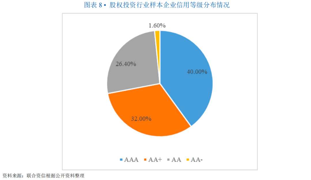 技术股投资的道与术：如何慧眼识珠，避开那些“看起来很美”的坑