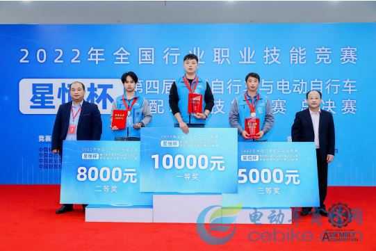 技术能手冠军的江湖，到底有多精彩？