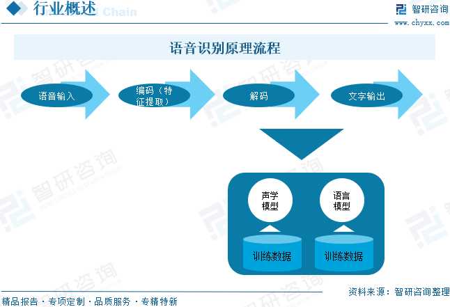 技术行话全攻略:从懵圈到侃侃而谈的秘籍 技术行话全攻略:从懵圈到侃侃而谈的秘籍