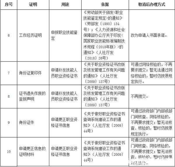 技术评价部分：为啥它这么重要？聊聊那些容易被忽略的细节