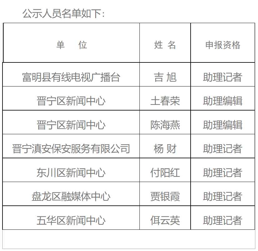 技术评定这趟水,到底有多深?让专业的人来帮你瞧瞧 技术评定这趟水,到底有多深?让专业的人来帮你瞧瞧
