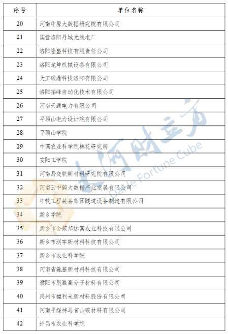 技术转预算：从代码到现金流的华丽转身