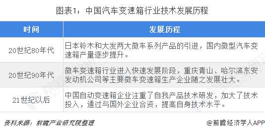 技术进步面面观：从实验室到你家客厅的奇妙旅程