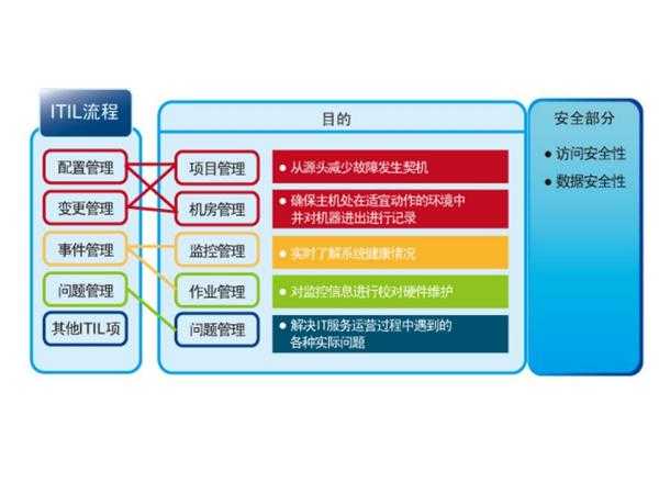 技术部质量目标的奥秘:从设定到落地全攻略 技术部质量目标的奥秘:从设定到落地全攻略
