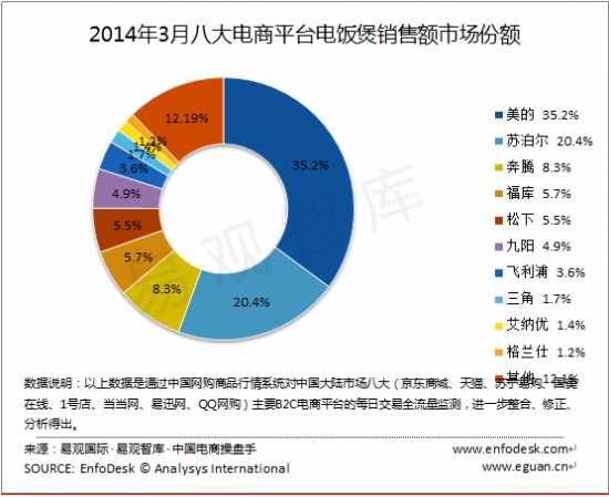 技术销售总结怎么写才能让领导眼前一亮又实实在在有用-第1张图片-正海烽科技 - 领先的只能推广行业,智能制造解决方案提供商 技术销售总结怎么写才能让领导眼前一亮又实实在在有用-第1张图片-正海烽科技 - 领先的只能推广行业,智能制造解决方案提供商