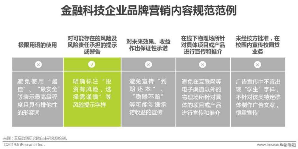 技术销售总结怎么写才能让领导眼前一亮又实实在在有用-第2张图片-正海烽科技 - 领先的只能推广行业,智能制造解决方案提供商 技术销售总结怎么写才能让领导眼前一亮又实实在在有用-第2张图片-正海烽科技 - 领先的只能推广行业,智能制造解决方案提供商