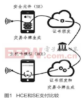 抄板技术新江湖：从克隆围城到创新密码