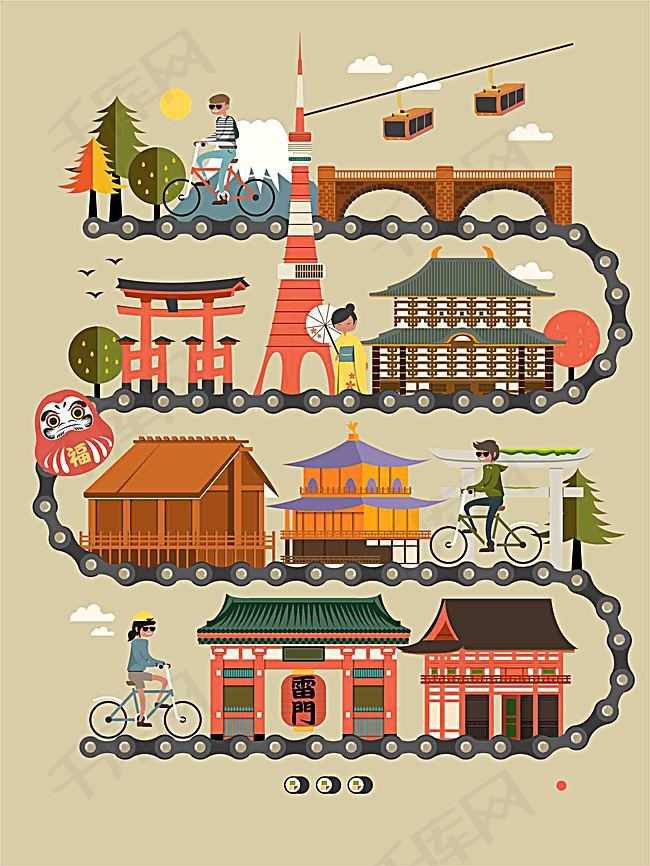 把旅行记忆画成一幅独一无二的画，你也可以