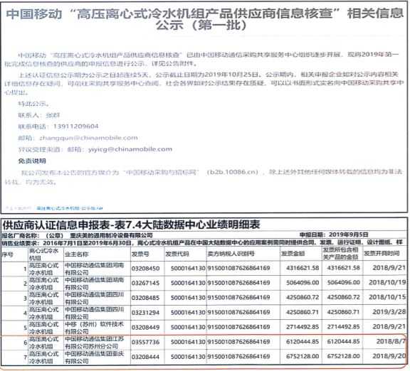 投标的技术参数,你的生死线还是护身符?-第1张图片-正海烽科技 - 领先的只能推广行业,智能制造解决方案提供商 投标的技术参数,你的生死线还是护身符?-第1张图片-正海烽科技 - 领先的只能推广行业,智能制造解决方案提供商