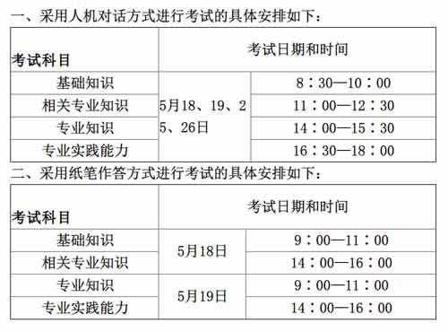 护理萌新看过来!手把手带你搞定2026年护考全流程 护理萌新看过来!手把手带你搞定2026年护考全流程