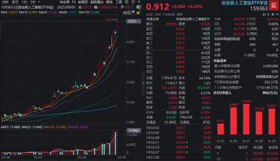 拉长AI让你的内容创作如虎添翼